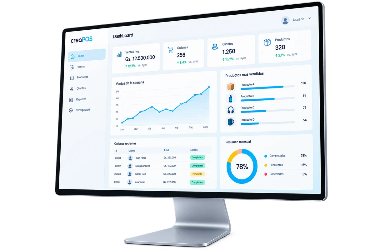 Panel de creaPOS con ventas, órdenes y reportes